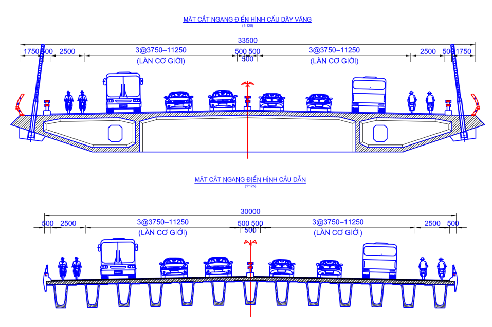 Đồng Nai mời đầu tư dự án cầu Cát Lái hơn 19.000 tỷ đồng kết nối TP.HCM- Ảnh 3.