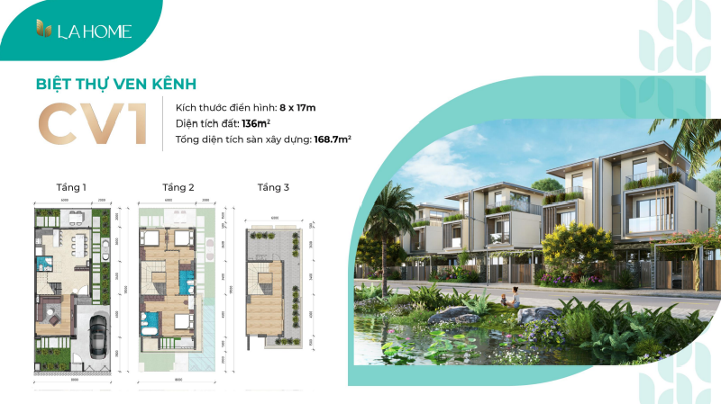 Phân khu River Park - Dự án LA Home Long An- Ảnh 7.
