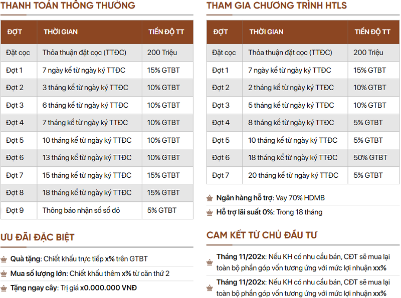 Aurora Harbour Nam Hải: Dự án khu đô thị tại Hải Phòng- Ảnh 8.