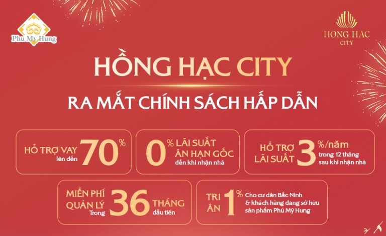 Phân khu Hồng Phát: Phân khu mở bán đầu tiên tại Hồng Hạc City Bắc Ninh- Ảnh 15.