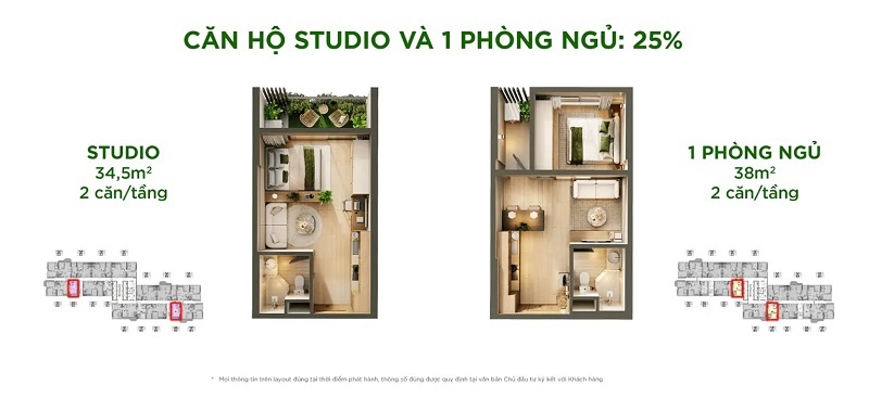 Sky Retreat: Phân khu thuộc khu đô thị Eco Retreat Long An- Ảnh 4.