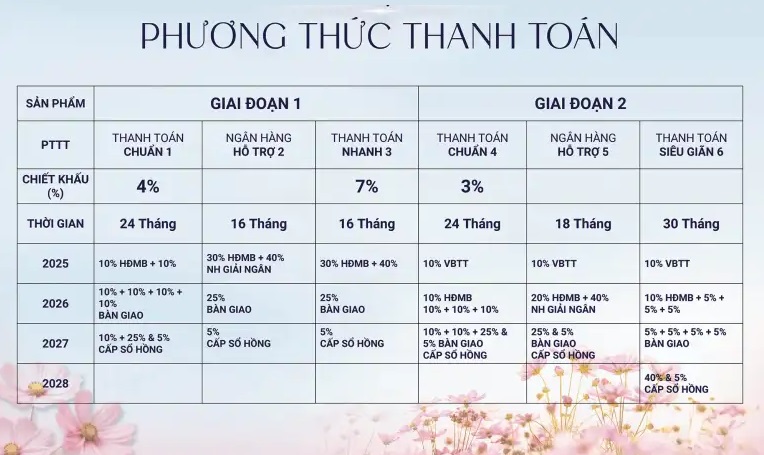 Spring Ville: Khu đô thị tại Đồng Nai- Ảnh 11. Spring Ville: Khu đô thị tại Đồng Nai- Ảnh 11.