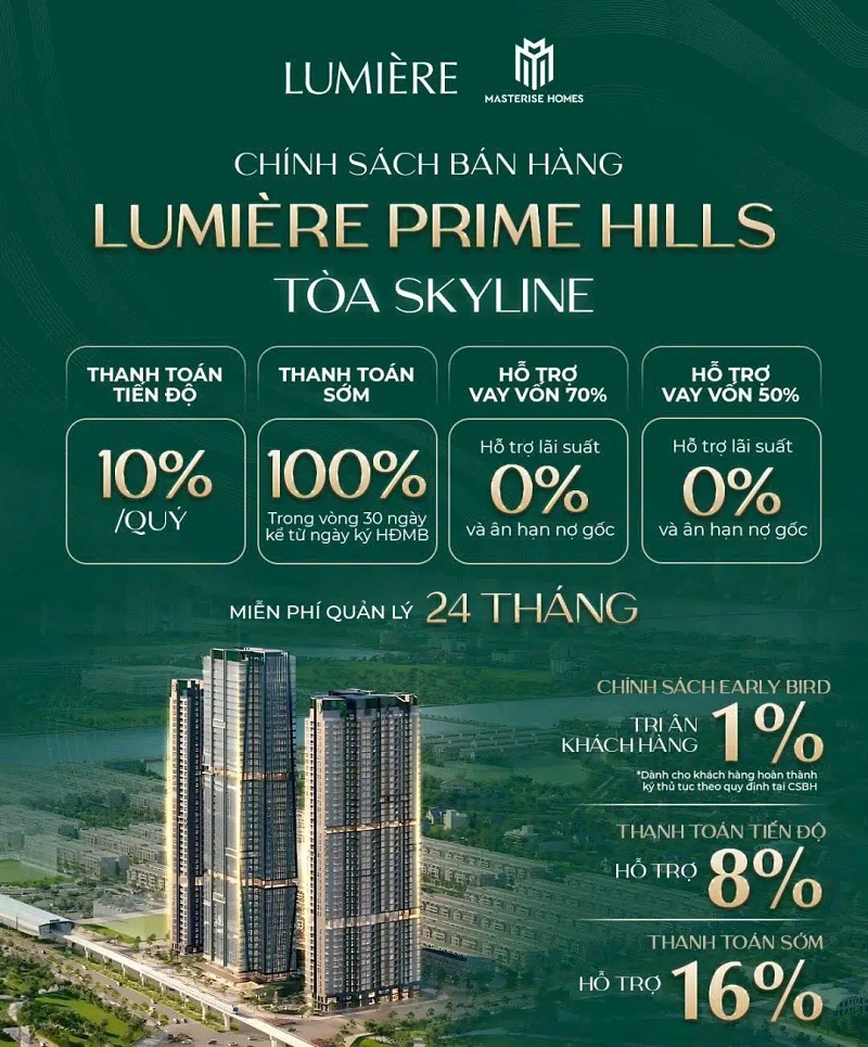 Lumière Prime Hills Đông Anh- Ảnh 6. Lumière Prime Hills Đông Anh- Ảnh 6.