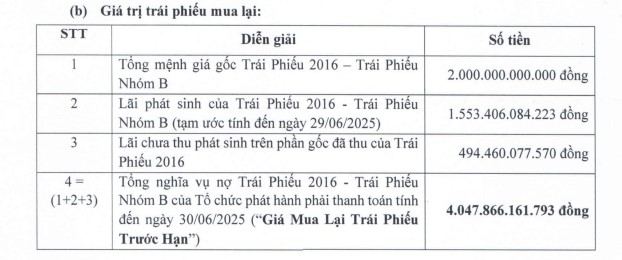 "Nhân tố bí ẩn" nào để Công ty bầu Đức tự tin có lãi 2.500 tỷ năm nay?- Ảnh 2.