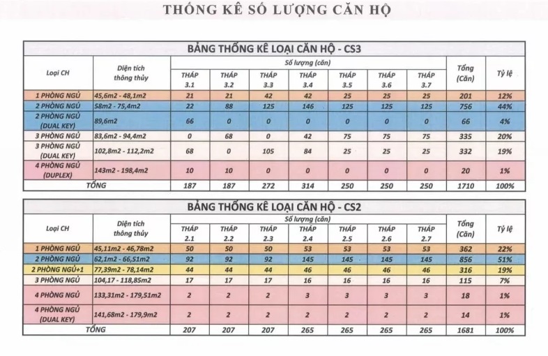 Capital Square: Tổ hợp thương mại dịch vụ và căn hộ tại Đà Nẵng- Ảnh 7.