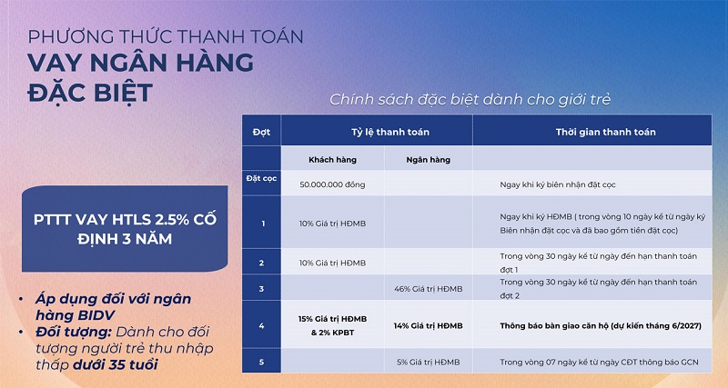 The Felix: Dự án căn hộ tại TP.HCM- Ảnh 10.