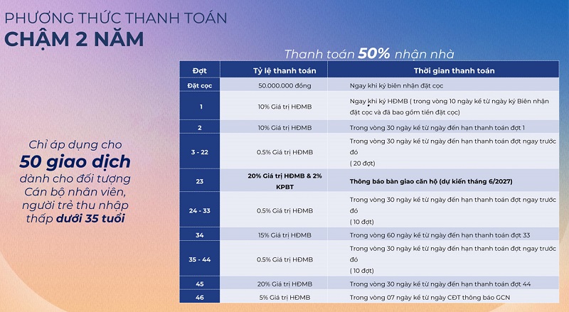 The Felix: Dự án căn hộ tại TP.HCM- Ảnh 6.