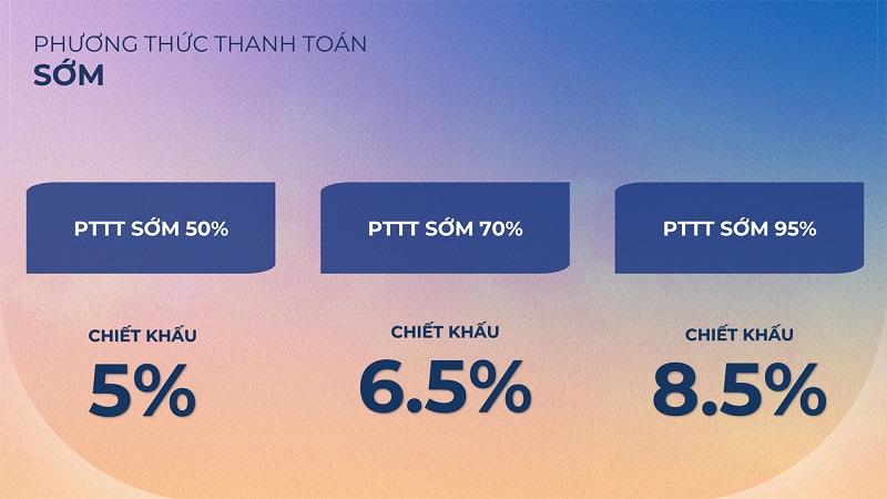 The Felix: Dự án căn hộ tại TP.HCM- Ảnh 8.