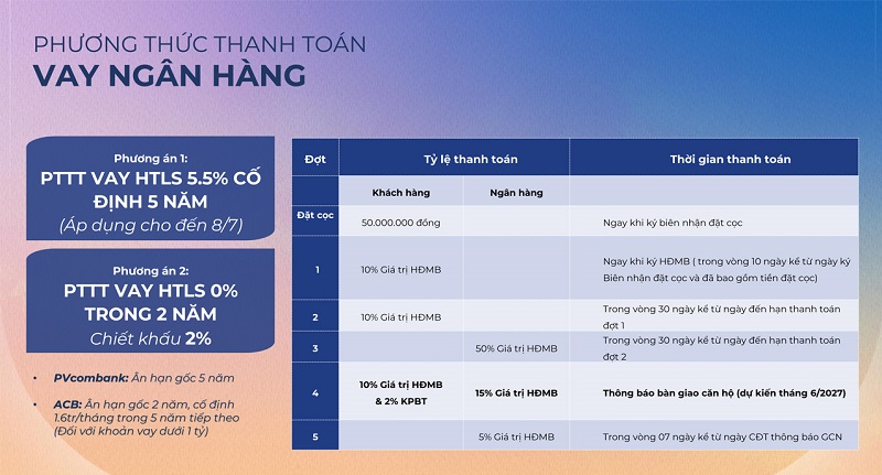 The Felix: Dự án căn hộ tại TP.HCM- Ảnh 9.