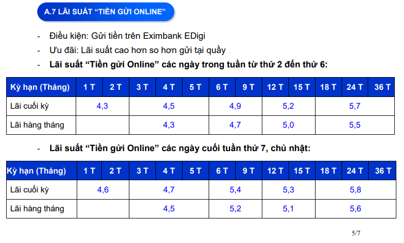 Một ngân hàng âm thầm nâng lãi suất tiền gửi vào cuối tuần- Ảnh 2. Một ngân hàng âm thầm nâng lãi suất tiền gửi vào cuối tuần- Ảnh 2.