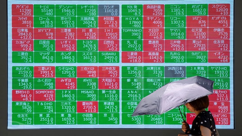 Chứng khoán châu Á – Mỹ đồng loạt lập đỉnh, Nikkei 225 phá kỷ lục nhờ kỳ vọng Fed hạ lãi suất- Ảnh 1.