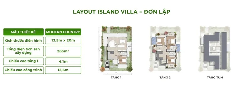Retreat Island: Phân khu biệt thự tại khu đô thị Eco Retreat- Ảnh 7.