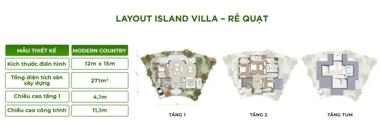 Retreat Island: Phân khu biệt thự tại khu đô thị Eco Retreat- Ảnh 9.