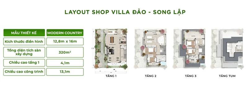 Retreat Island: Phân khu biệt thự tại khu đô thị Eco Retreat- Ảnh 3.