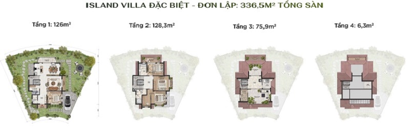 Đảo Châu Âu: Phân khu thuộc dự án Eco Central Park Nghệ An- Ảnh 7.