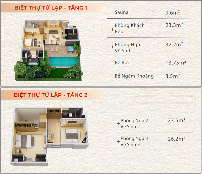 Tokyu Retreat: Dự án biệt thự nghỉ dưỡng tại Phú Thọ- Ảnh 5.