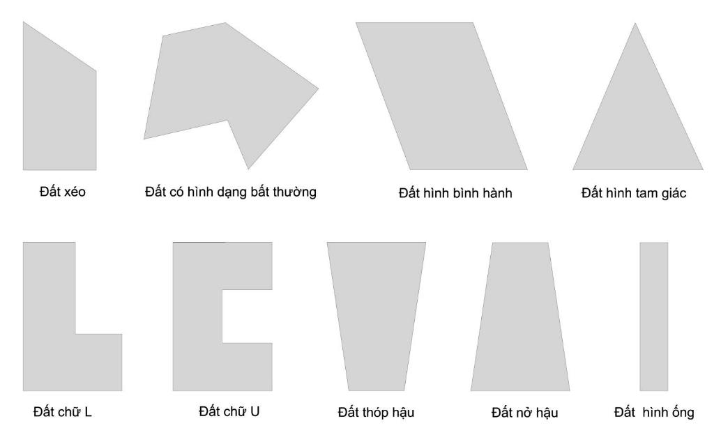 Cách nhận diện và hóa giải đất có hình dáng không cân đối trong phong thủy- Ảnh 1. Cách nhận diện và hóa giải đất có hình dáng không cân đối trong phong thủy- Ảnh 1.