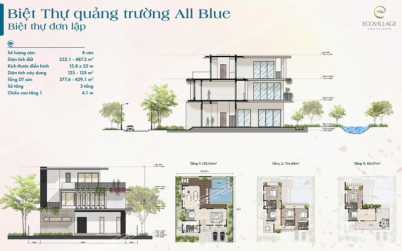 Blue Forest: Phân khu tại EcoVillage Saigon River Đồng Nai- Ảnh 7.