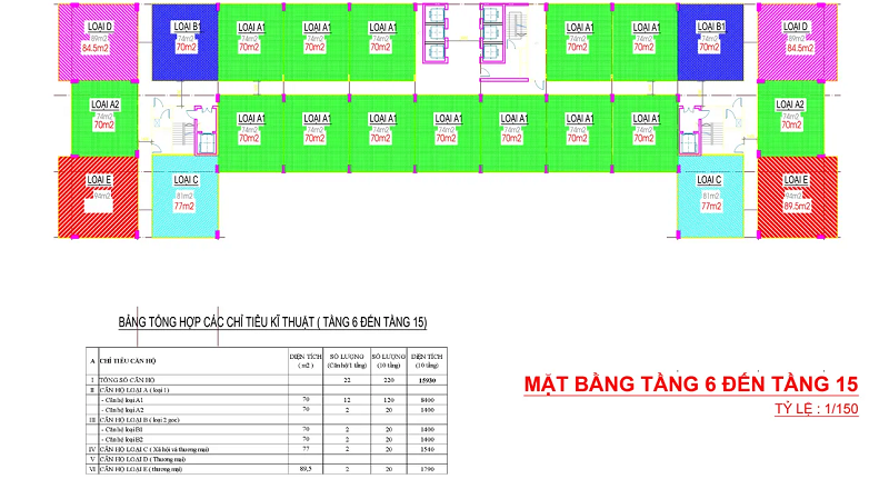 UDIC EcoTower: Dự án nhà ở xã hội tại Hà Nội- Ảnh 2.