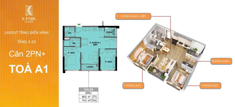 The K-Park Avenue: Phân khu tại Vinhomes Star City Thanh Hóa- Ảnh 6.