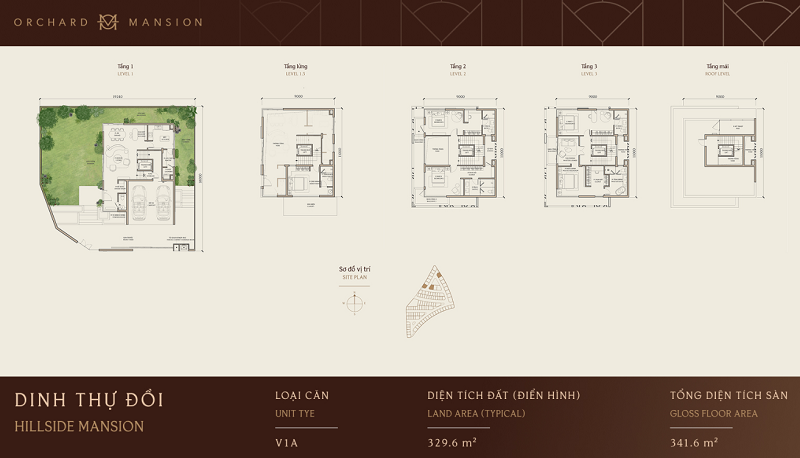 Orchard Mansion: Phân khu biệt thự thuộc Sycamore TP.HCM- Ảnh 8.
