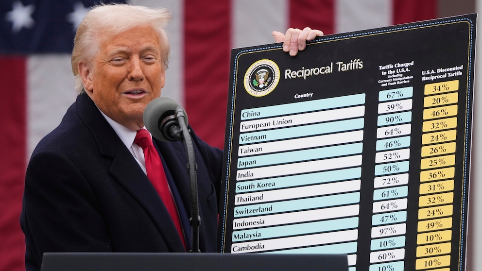 Tòa án Tối cao Mỹ hoài nghi tính hợp pháp thuế quan của ông Trump