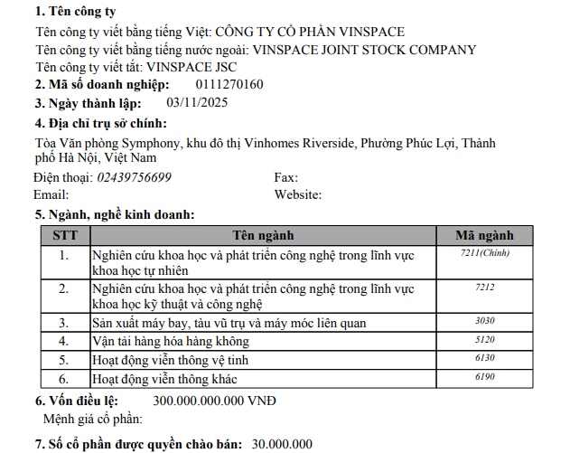 Tỷ phú Phạm Nhật Vượng và 2 con trai lập công ty hàng không vũ trụ- Ảnh 1. Tỷ phú Phạm Nhật Vượng và 2 con trai lập công ty hàng không vũ trụ- Ảnh 1.