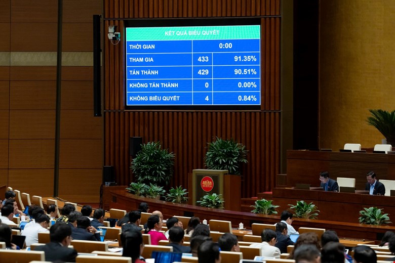 Quốc hội thông qua mục tiêu GDP 2026 tăng từ 10%, kiểm soát tốt thị trường vàng và bất động sản