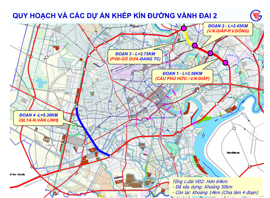 TP.HCM tiếp tục triển khai các đoạn Vành đai 2