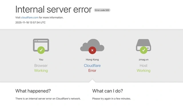 Cloudflare sập khiến một phần Internet toàn cầu đóng băng