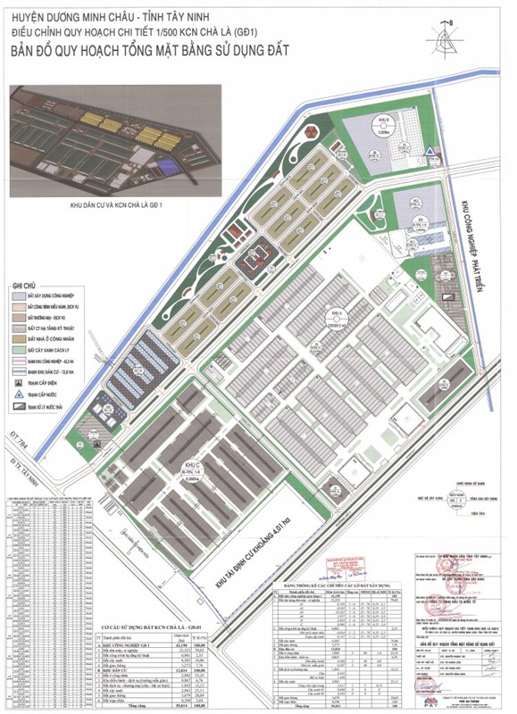 Khu công nghiệp Chà Là Tây Ninh- Ảnh 3.