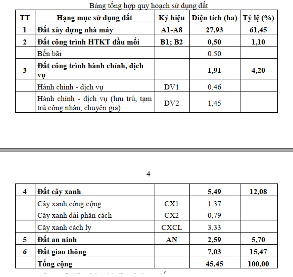 Cực Nam Tổ quốc có thêm khu công nghiệp cho 2.500 lao động- Ảnh 2. Cực Nam Tổ quốc có thêm khu công nghiệp cho 2.500 lao động- Ảnh 2.