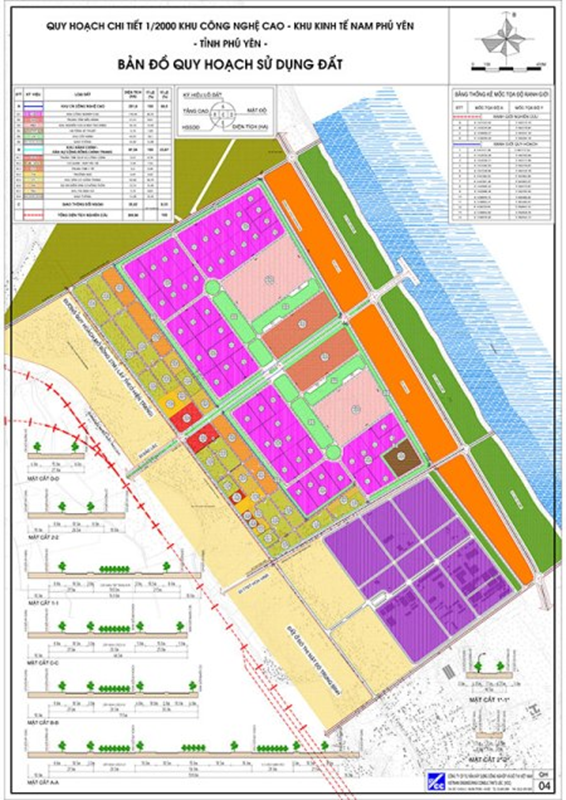 Khu công nghiệp công nghệ cao Phú Yên tại Đắk Lắk- Ảnh 2.