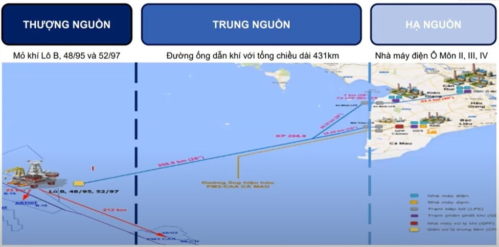 Tập đoàn Nhật Bản thông tin về tiến độ dự án điện khí 12 tỷ USD