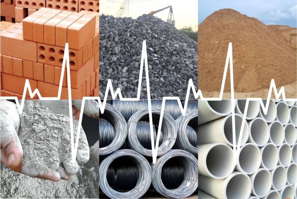 Giá vật liệu xây dựng tuần qua: Những biến động quan trọng cần biết- Ảnh 1. Giá vật liệu xây dựng tuần qua: Những biến động quan trọng cần biết- Ảnh 1.
