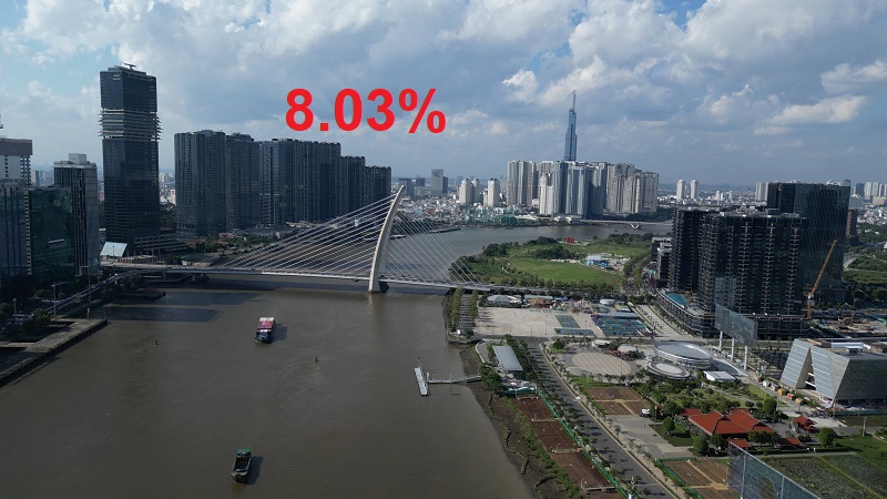 Kinh tế thành phố giàu nhất Việt Nam tăng trưởng hơn 8%