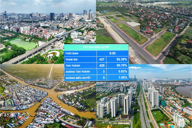 Luật Quy hoạch sửa đổi: 5 điểm mới tác động trực tiếp đến địa phương và dự án bất động sản