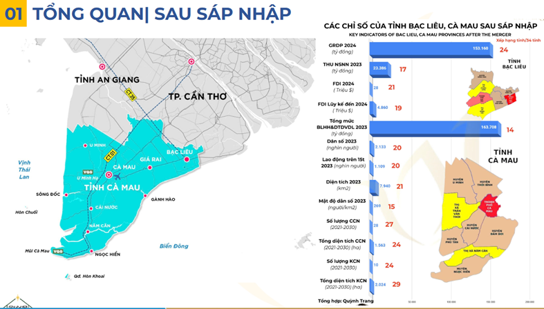 Quy hoạch đô thị hơn 9.300ha ở nơi có cầu vượt biển dài nhất Việt Nam