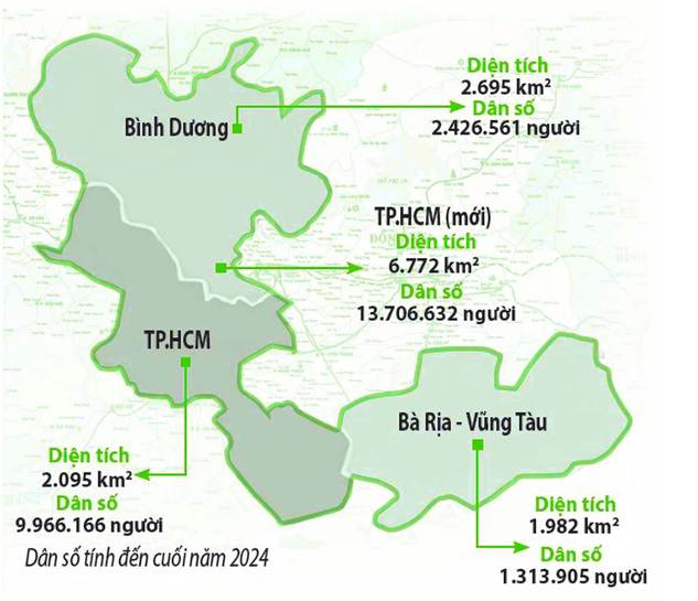 TP.HCM sẽ hoàn thành Quy hoạch tổng thể vào cuối năm 2026