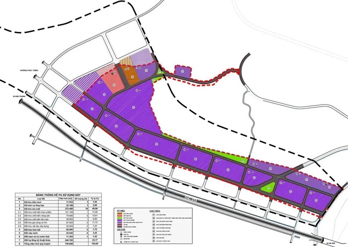 Cụm công nghiệp Thống Nhất 1 Lào Cai