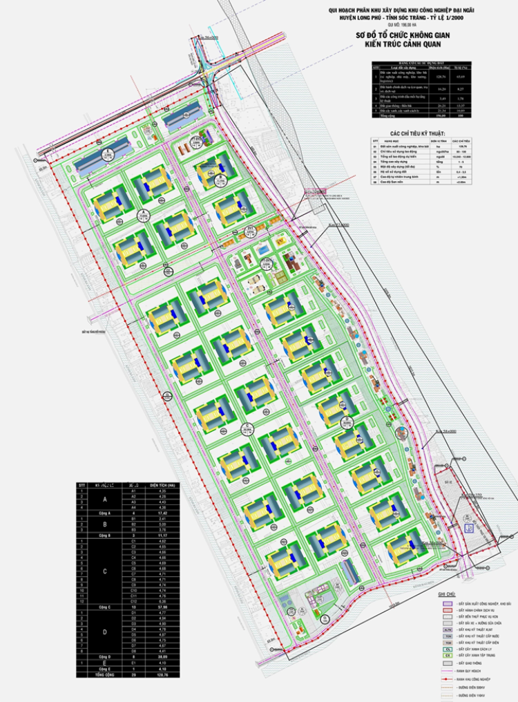 Khu công nghiệp Đại Ngãi TP Cần Thơ