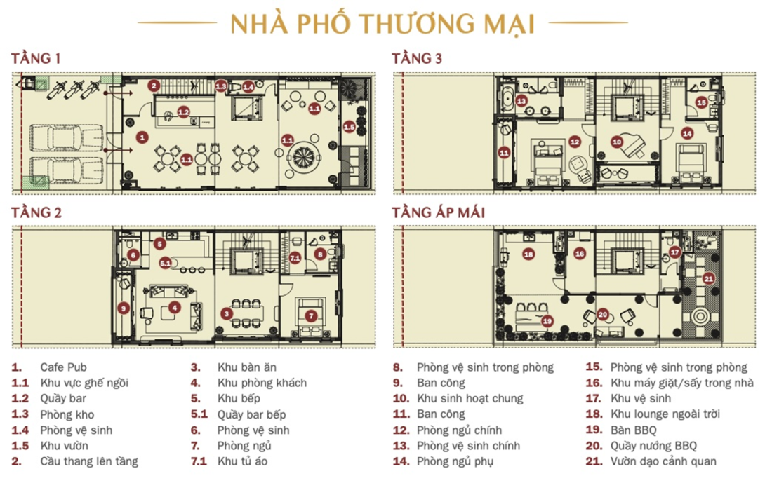 Essensia Broadway: Dự án nhà phố tại TP.HCM- Ảnh 3.