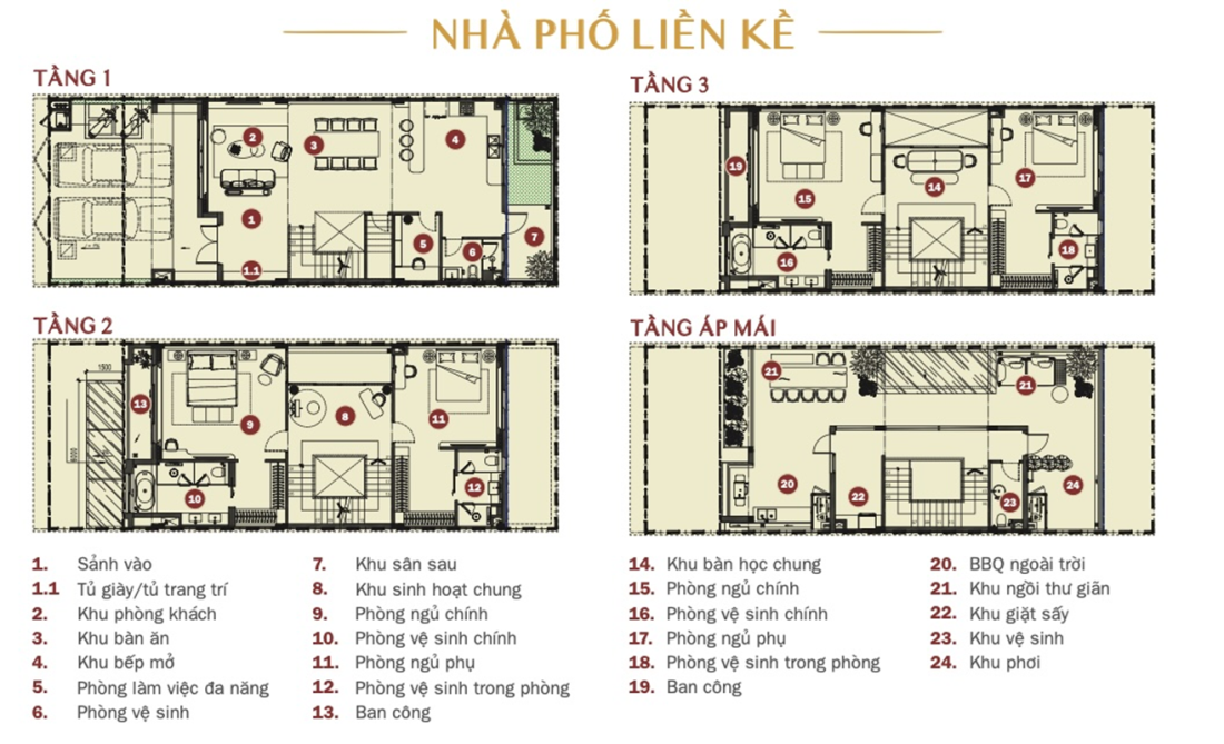Essensia Broadway: Dự án nhà phố tại TP.HCM- Ảnh 5.