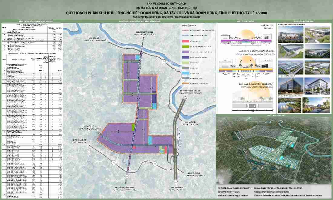 Lộ diện doanh nghiệp rót hơn 185 triệu USD làm khu công nghiệp gần 500 ha tại Phú Thọ