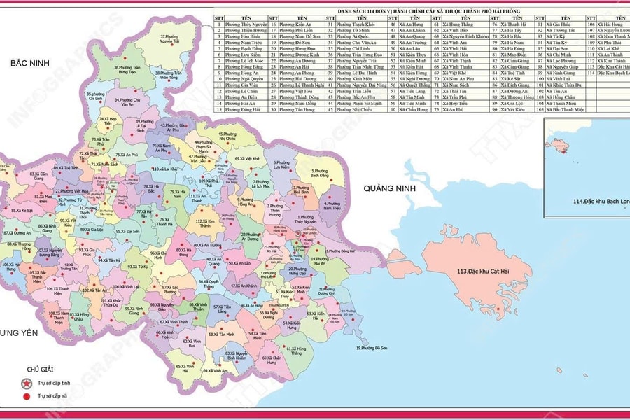 Hé lộ loạt khu đất vàng tại Hải Phòng được đấu giá năm 2026, đâu sẽ là tâm điểm? Hé lộ loạt khu đất vàng tại Hải Phòng được đấu giá năm 2026, đâu sẽ là tâm điểm?