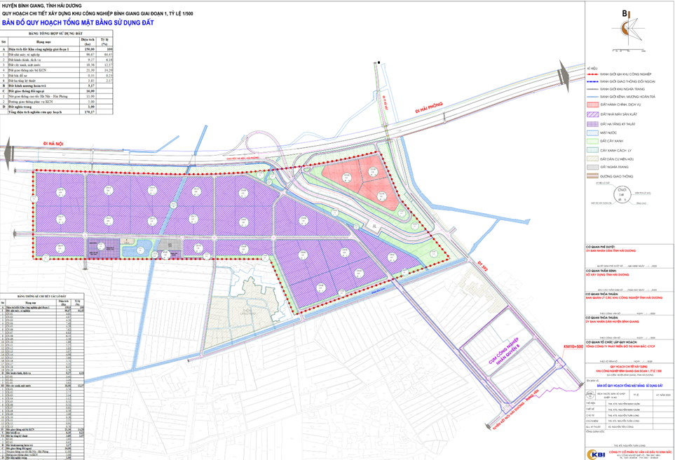 Khu công nghiệp Bình Giang - giai đoạn 1 Hải Phòng- Ảnh 2.