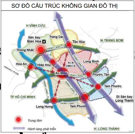 Quy hoạch đô thị Biên Hòa 2045: 26.300ha và là đô thị loại II