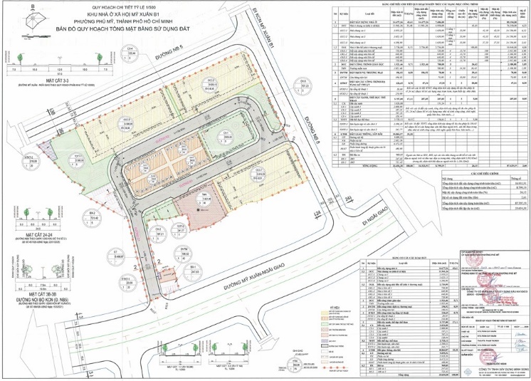 Conac Garden: Dự án nhà ở xã hội tại TP.HCM- Ảnh 2.