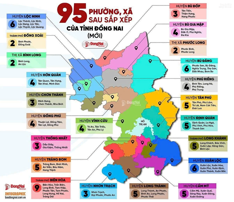 Quy định mới: Người dân Đồng Nai, Bình Phước được giao tối đa bao nhiêu đất ở?- Ảnh 1.