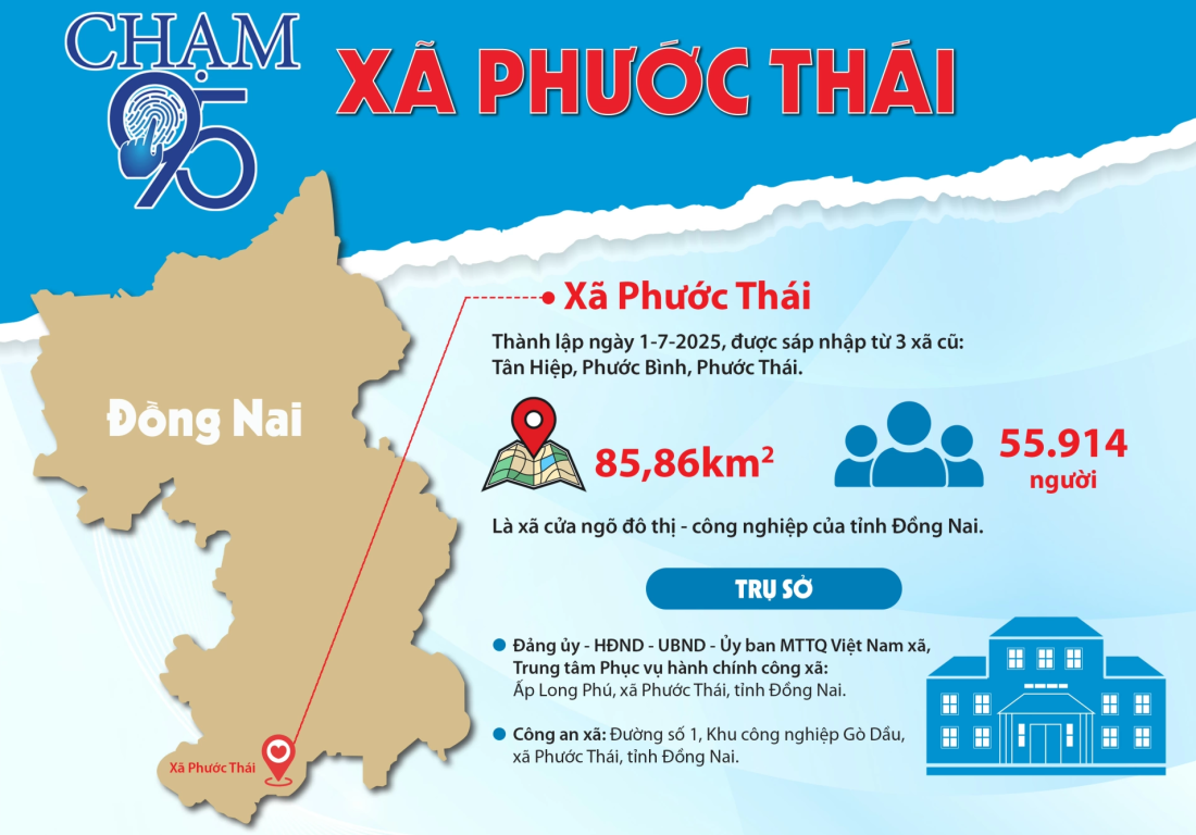Tin vui cho người dân Long Thành, hủy bỏ quy hoạch treo 25 năm